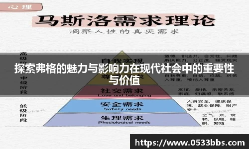 探索弗格的魅力与影响力在现代社会中的重要性与价值